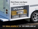 Power Queen 12V 200Ah — официална галерия 4