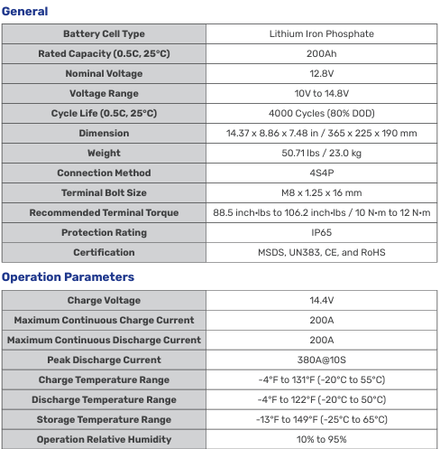 Renogy RBT12200LFP-SHBT-G1-DE - Image 4