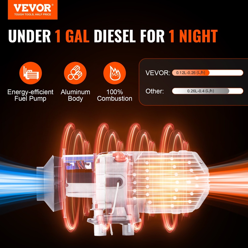 VEVOR XMZ-D2 снимка 2