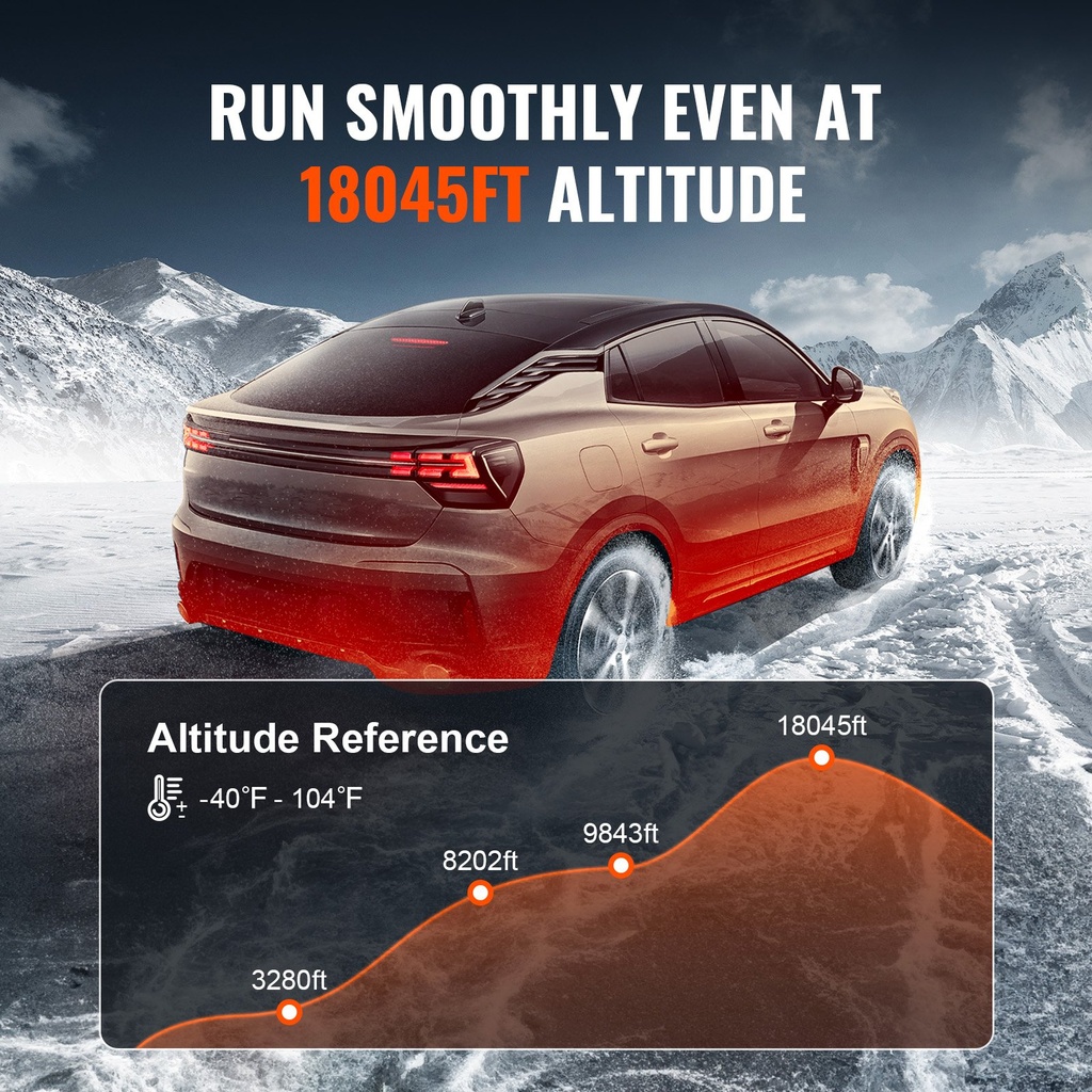 VEVOR XMZ-D2 снимка 4