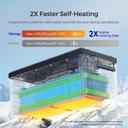 Renogy Core 12V 300Ah self-heating - image 6 - RBT12300LFPSH-_03__54417.1715750110.1280.1280__76318.1745982