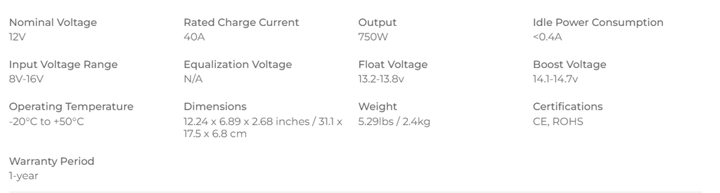 12V 40A DC to DC зарядно за допълнителна батерия