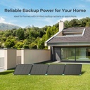 Преносим соларен панел Renogy RSP400LC-G1-DE 400W - допълнителна снимка 5