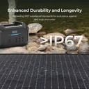 Преносим соларен панел Renogy RSP400LC-G1-DE 400W - допълнителна снимка 6