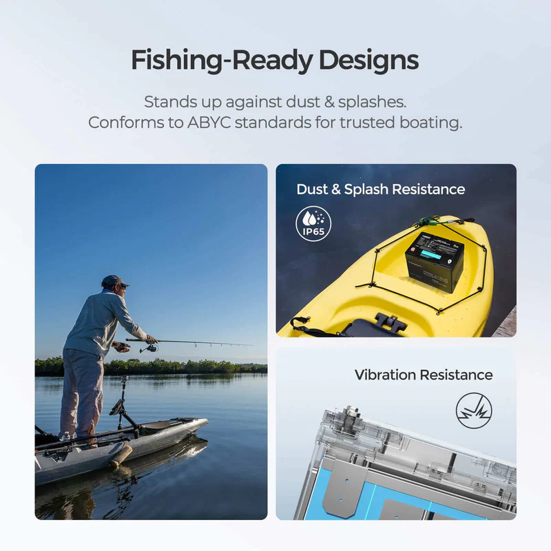 Renogy Core Mini - 12.8V 100Ач LiFePo4 батерия