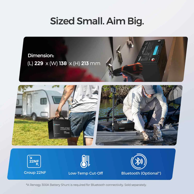Renogy Core Mini - 12.8V 100Ач LiFePo4 батерия
