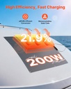 Гъвкав монокристален соларен панел VEVOR 200W IP67 - снимка 2